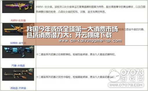 我国今年或成全球第一大消费市场县域消费潜力大:开云棋牌下载(图3) 开云棋牌官方下载