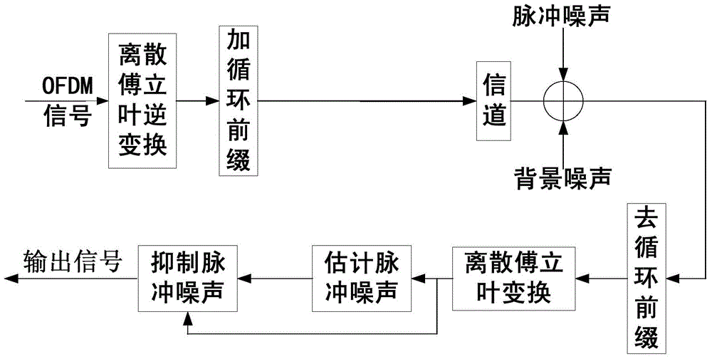 开云棋牌官方下载_张宁:我国气电行业发展应算好经济账(图2) 开云棋牌下载